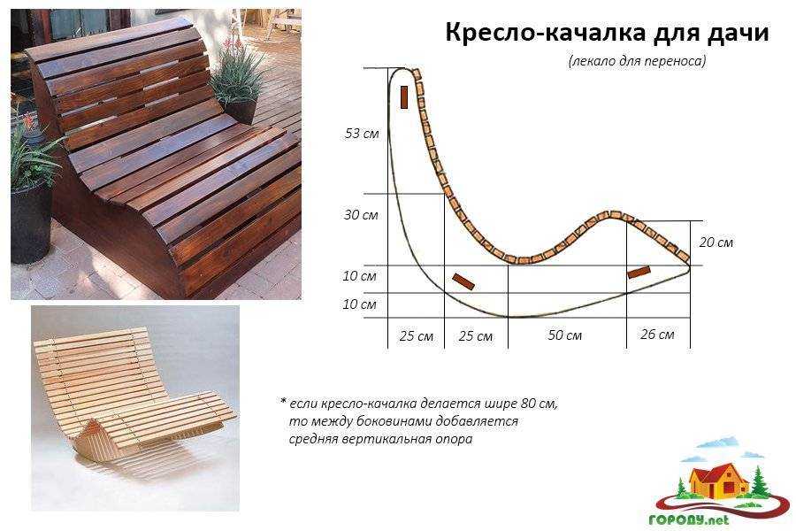 100 идей мебели из коряг, веток, пней и стволов деревьев в интерьере на фото