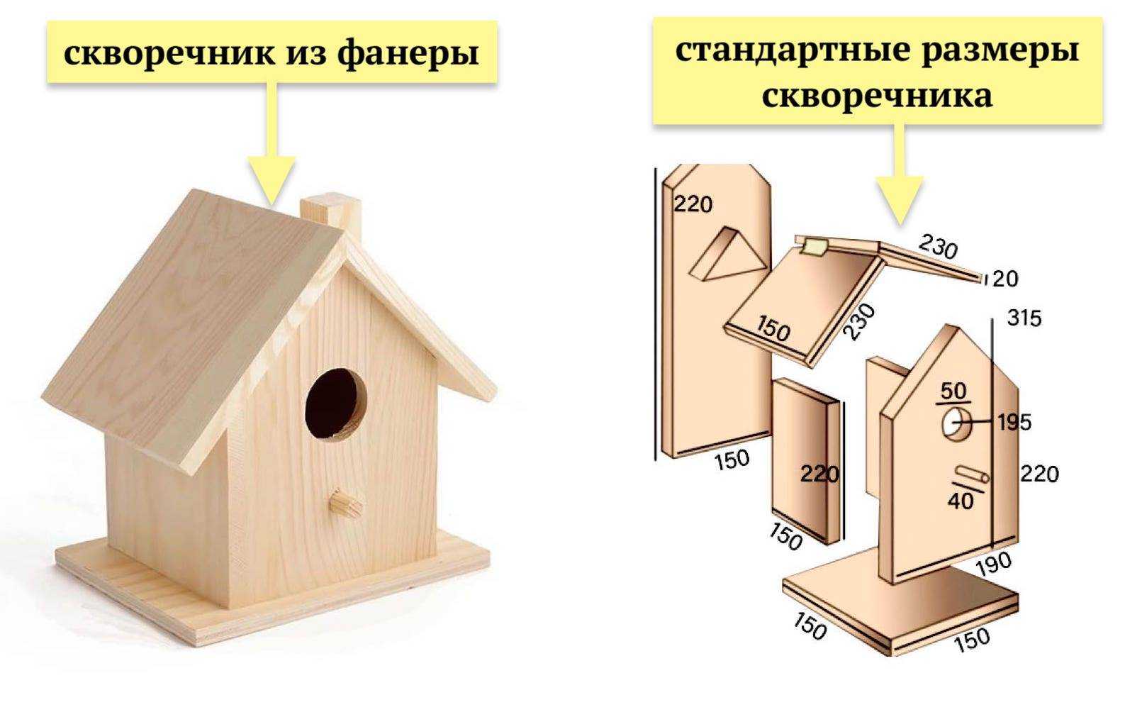 Как сделать скворечник своими руками: фото вариантов, материалы, пошаговая инструкция изготовления - handskill.ru