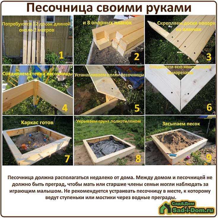 Как сделать деревянную детскую песочницу с крышкой своими руками