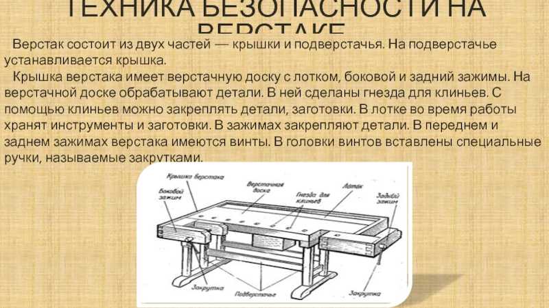 Переносной верстак своими руками