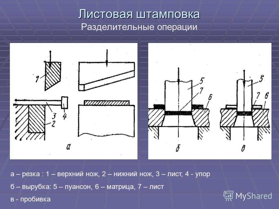 Заготовки листовой штамповки