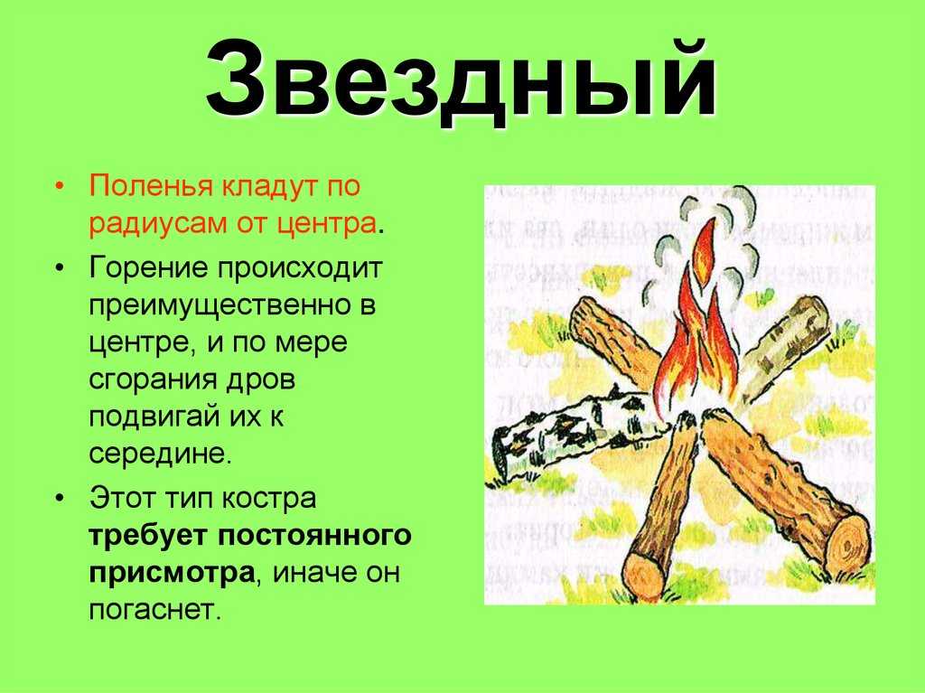 Как сделать решетку на окна своими руками: пошаговая инструкция