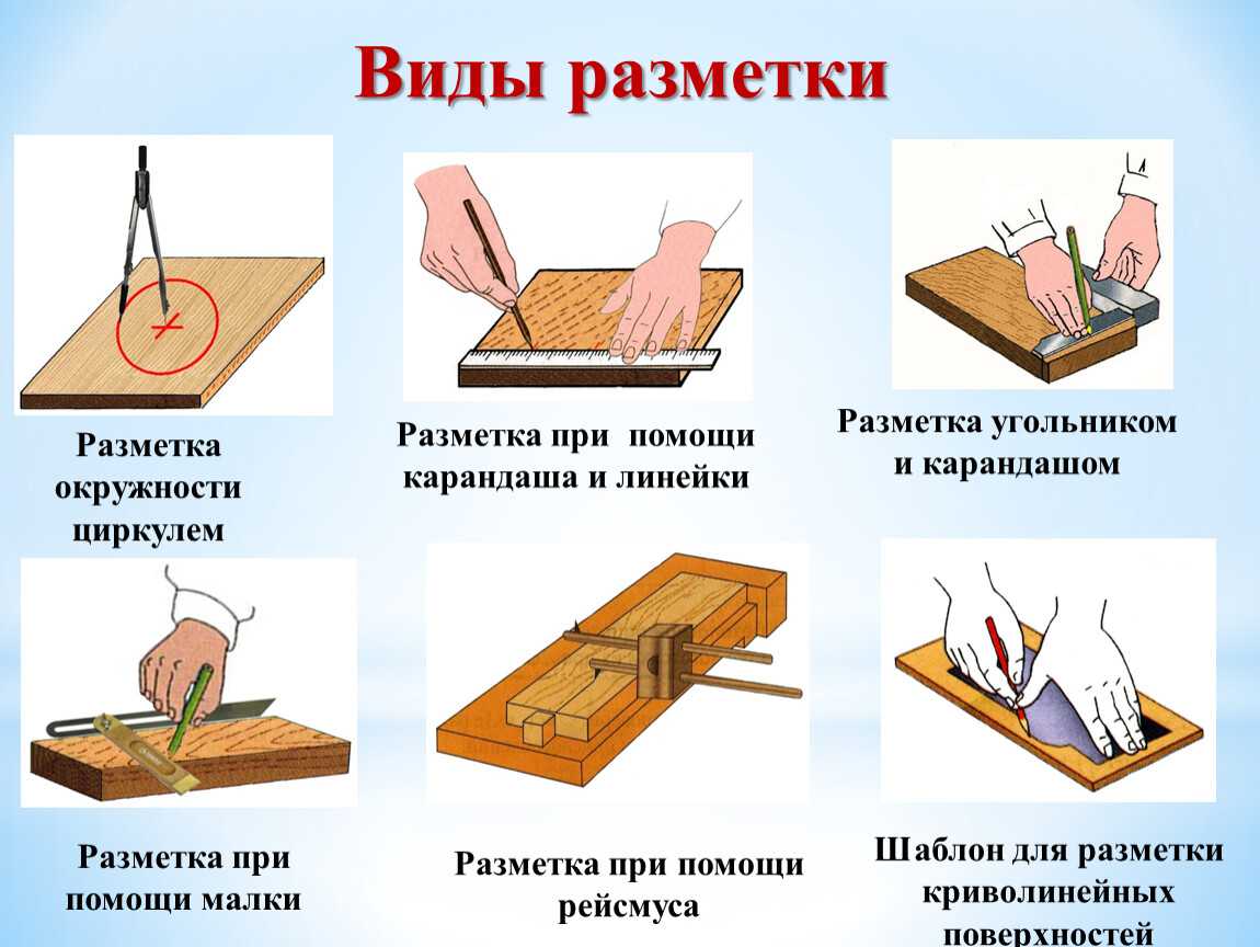 Образец и правило методика для 1 класса