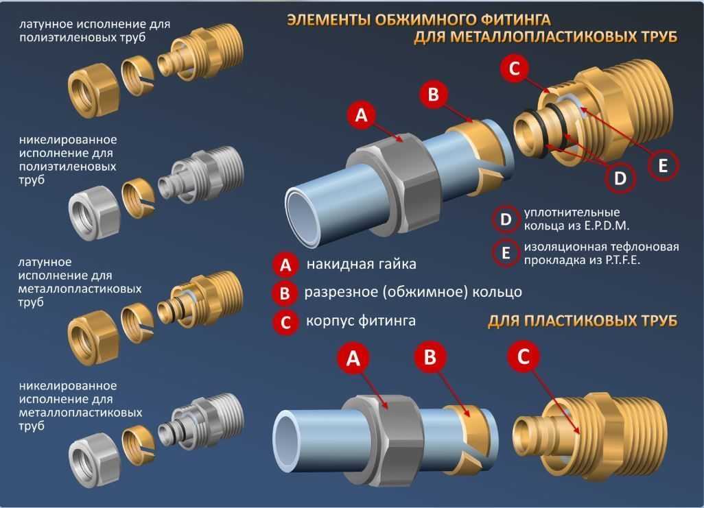 Поделки из металла: 135 фото как и какие изделия можно изготовить из металла