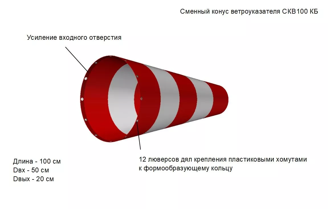 Ветроуказатель своими руками чертежи