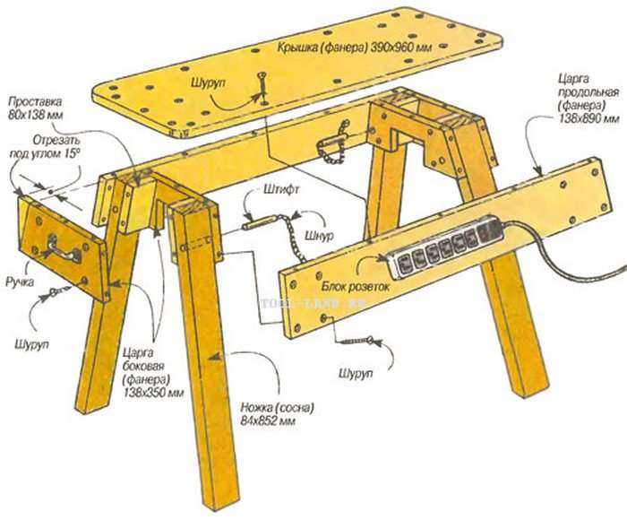 Складной стол верстак своими руками чертежи с размерами