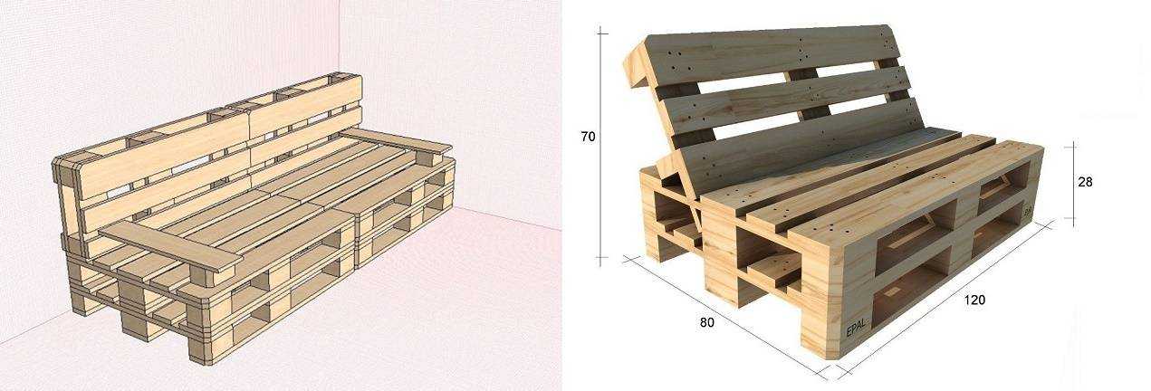 Чертежи мебели из паллет с размерами