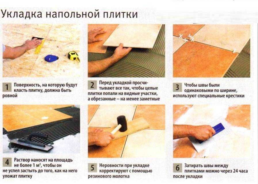 Укладка кафеля своими руками: советы мастера - мужик в доме.ру