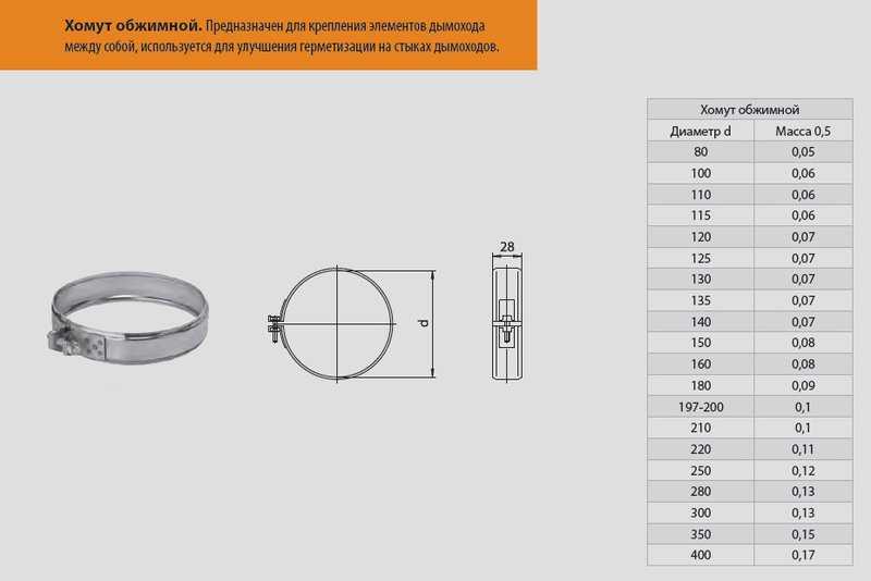 Хомут металлический чертеж