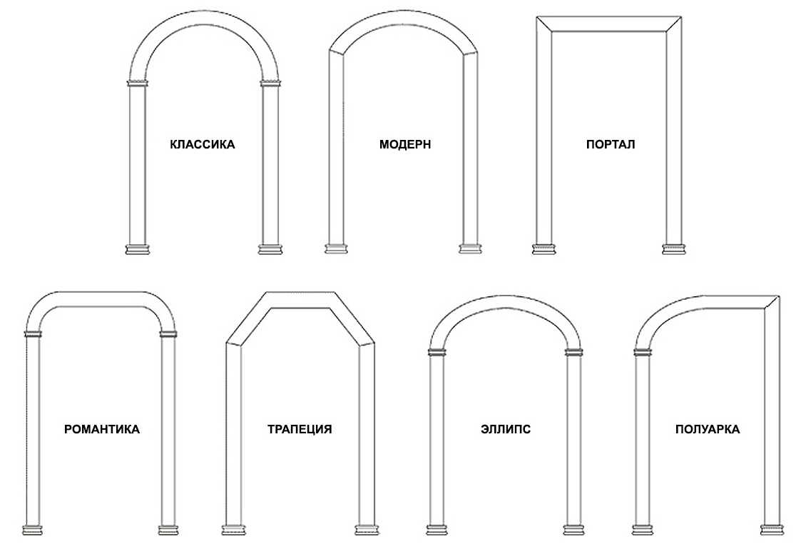 Поделки из металла - 75 фото идей необычных металлических изделий