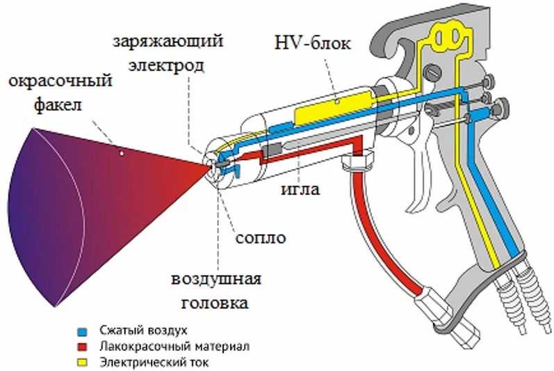 Как сделать струбцину своими руками