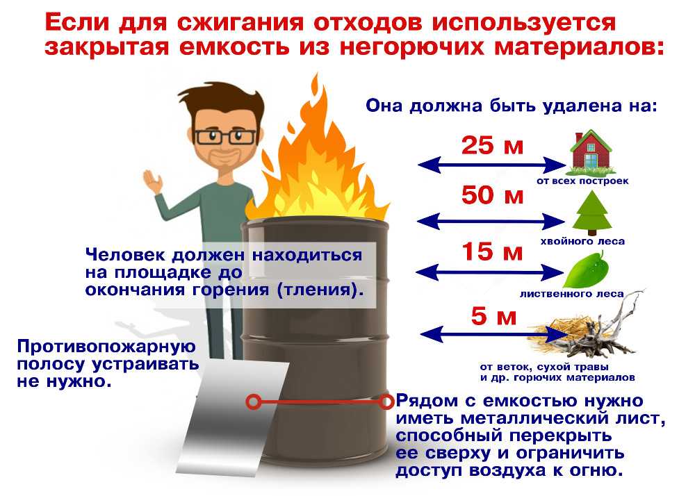 Как сделать печь-буржуйку из бочки своими руками