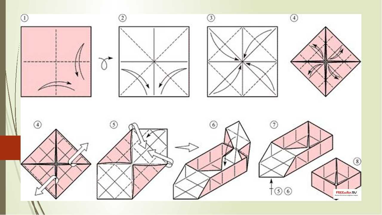 Картинки что можно сделать из