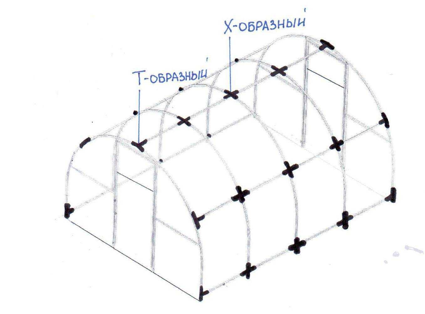 Как построить парник из полипропиленовых труб своими руками — пошаговая инструкция с фото, видео и чертежами