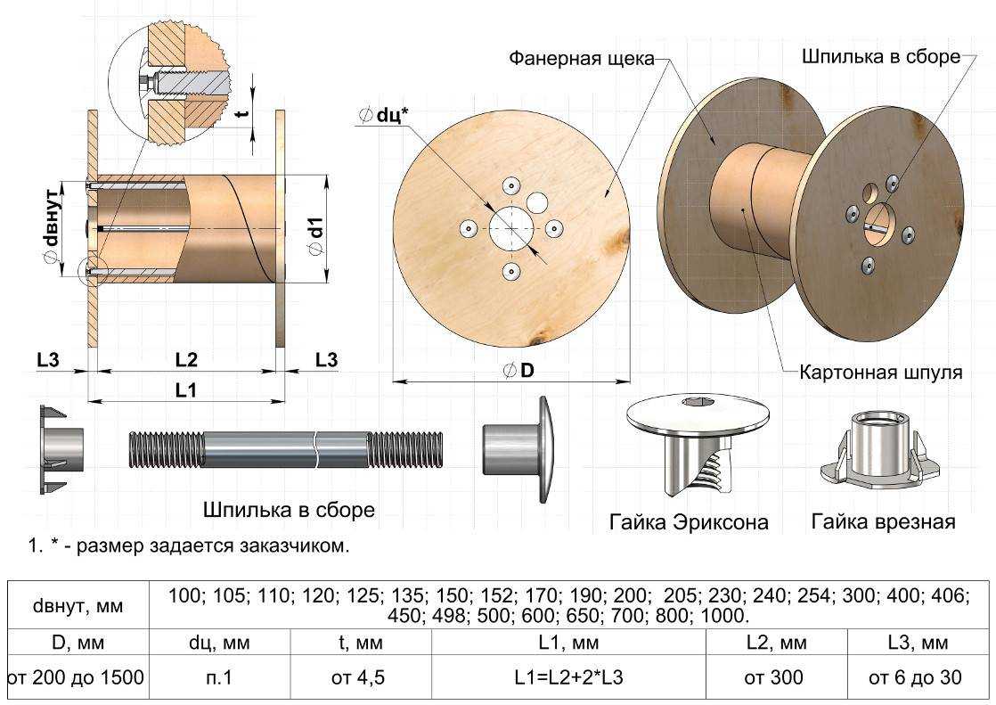 Катушка для поливочного шланга своими руками чертежи