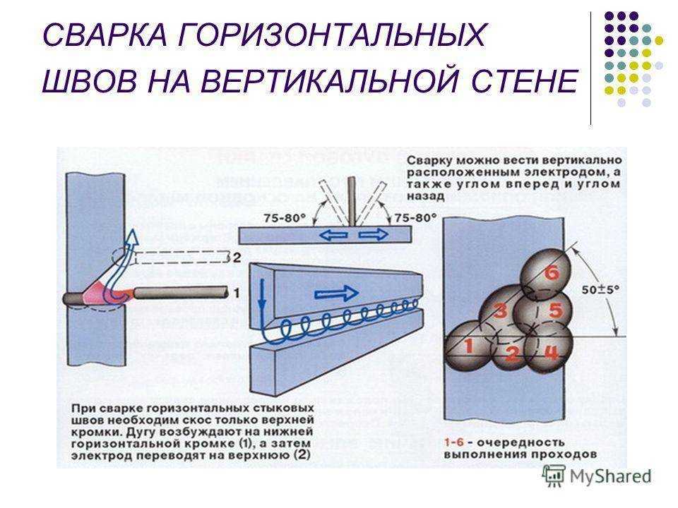 30 роковых красавиц xx века, по которым сходили с ума все мужчины