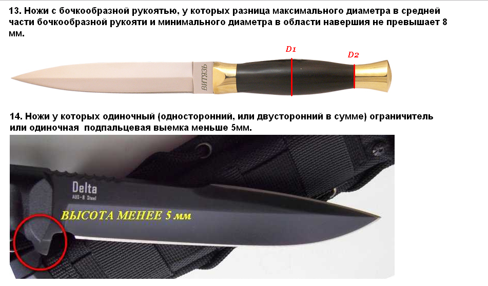 Какой нож можно носить с собой в россии по закону без разрешения для самообороны фото