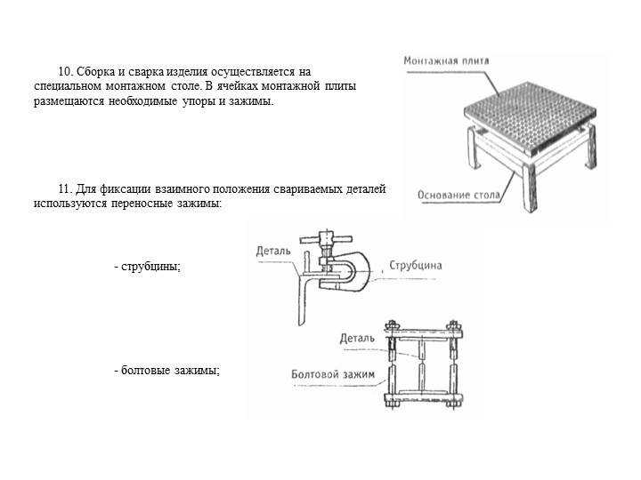 Размеры сварочного стола