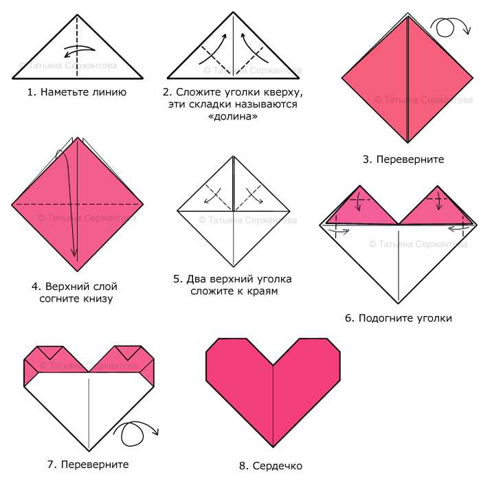 Как сделать оригами из бумаги оригами схема легко