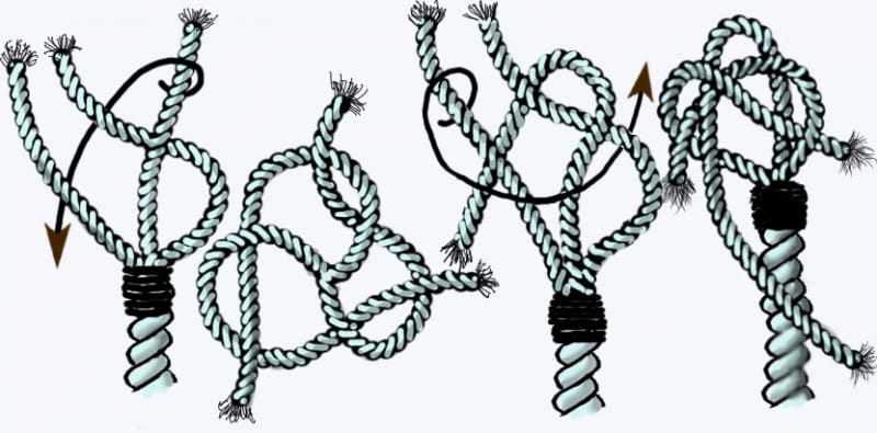 Поделки из веревки своими руками (82 фото) - подробный мастер-класс по изготовлению изделий из веревки