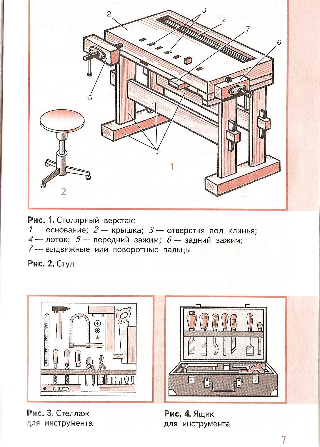 Столярный слесарный верстак чертеж