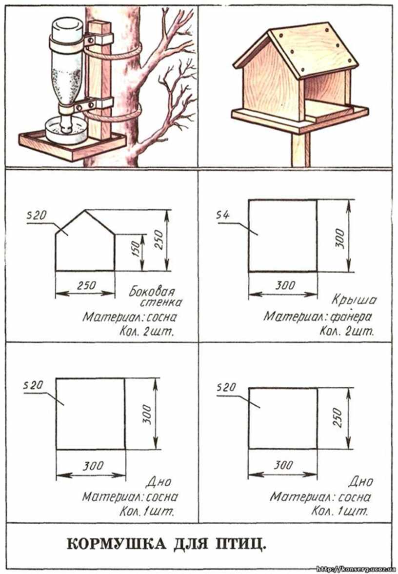 Кормушка для птиц чертеж. Чертёж кормушки для птиц из дерева с размерами. Чертеж кормушки вид сбоку сверху спереди. Схема как делать кормушку. Кормушка для птиц своими руками из фанеры чертежи с размерами.