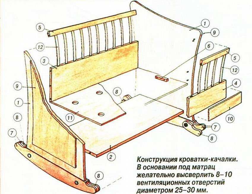 Детская своими руками из дерева чертежи. Детский кровать качалка для новорожденных своими руками чертежи. Чертеж люльки качалки для новорожденных. Кроватка качалка люлька чертеж. Детская кроватка качалка чертеж.