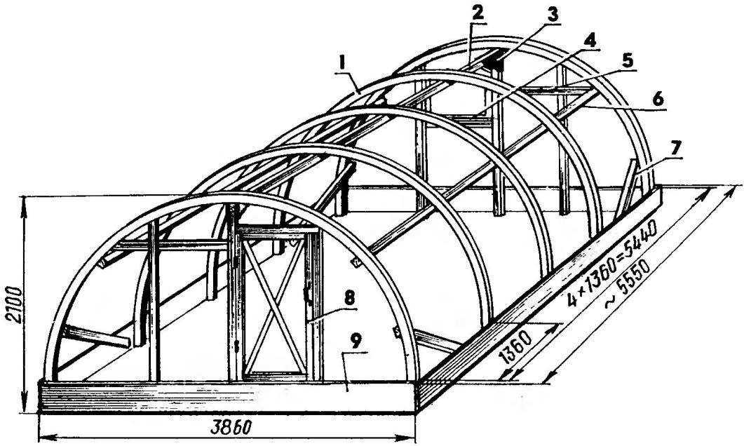 Металлический каркас для теплицы своими руками чертежи