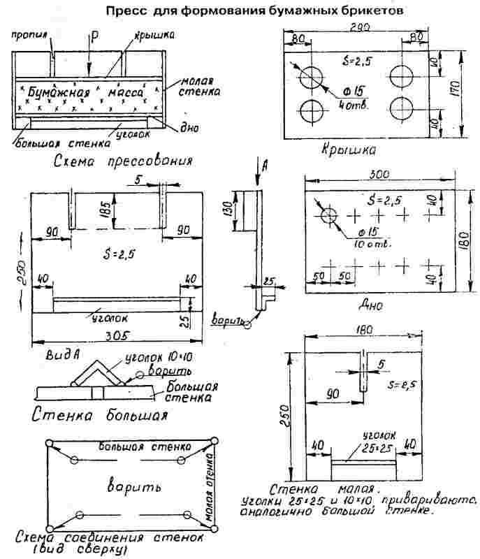 Прес для опилок своїми руками чертежи картинки