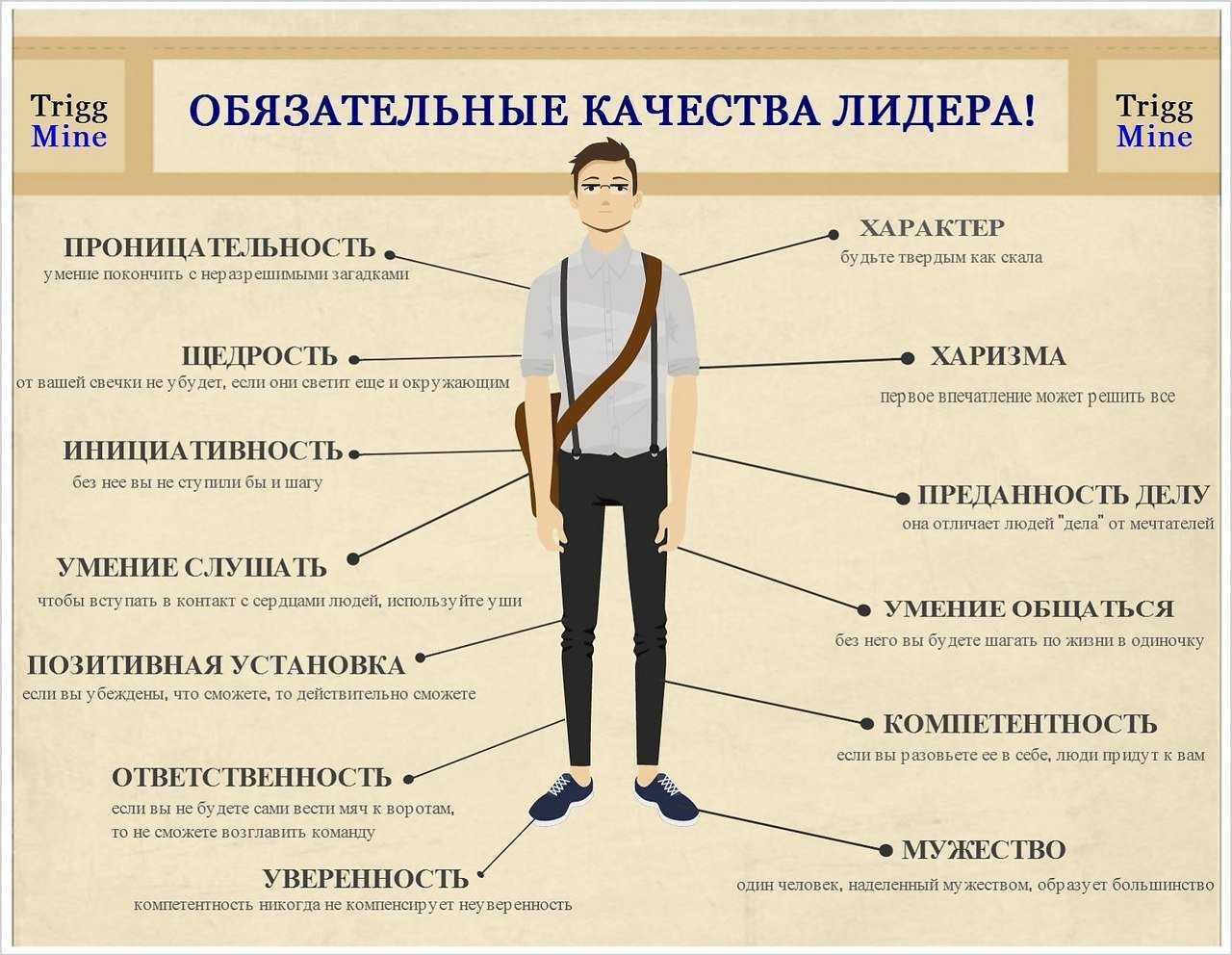 Самые лучшие наколенники - это наколенники, сделанные своими руками - статьи о рыбалке
