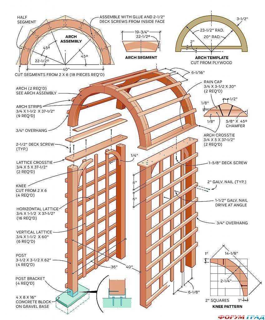 Арка деревянная садовая своими руками фото с размерами
