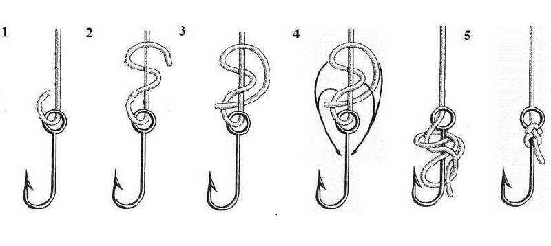 Завязать крючок рыболовный на леску схема восьмеркой