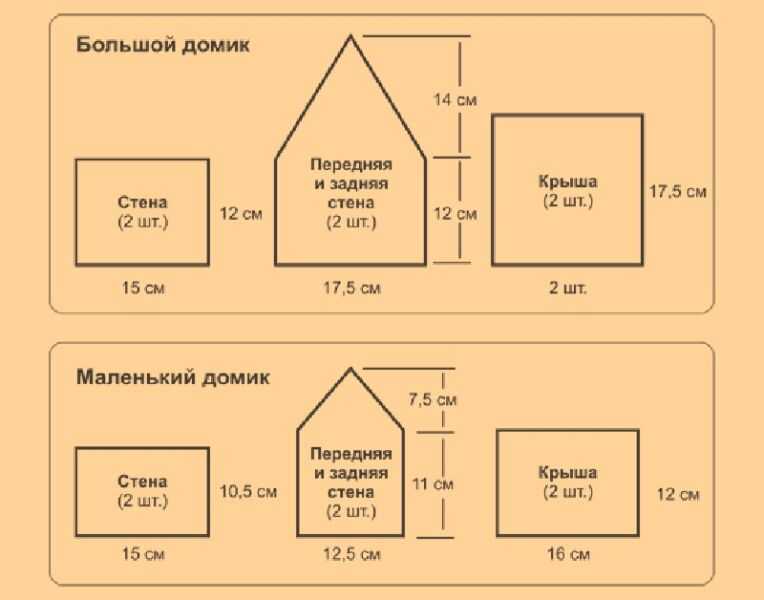 Домик из картона схема с размерами