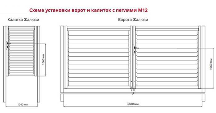 Как показать жалюзи на чертеже