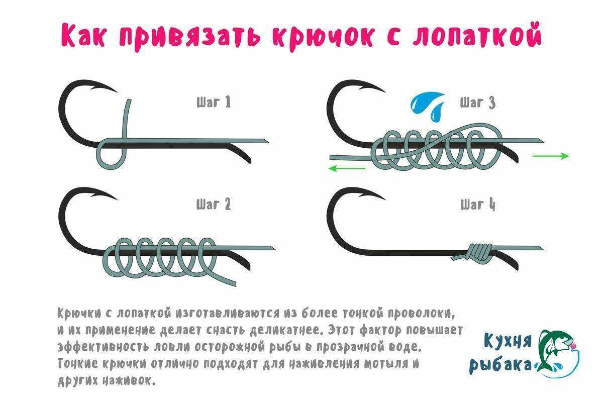 Как правильно завязать крючок на леску для ловли рыбы схема фото пошагово