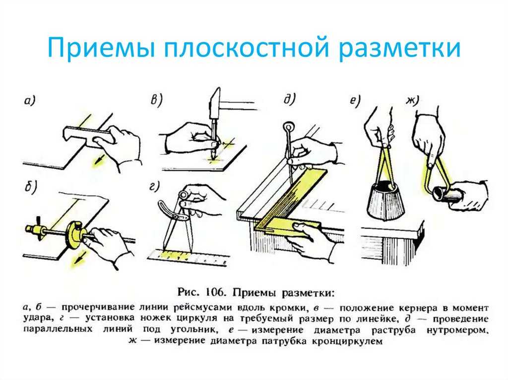 Самодельные инструменты: топ-20 лучших приспособлений для мастерской