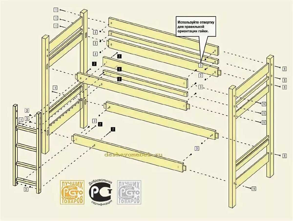 Схема сборки двухъярусной кровати домик