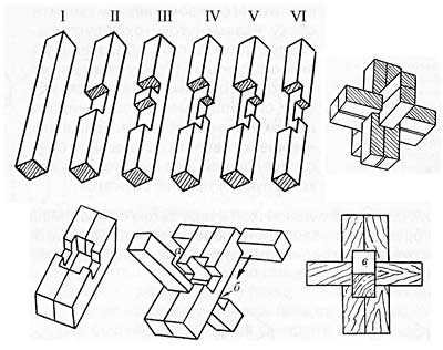 Деревянные головоломки своими руками чертежи с размерами