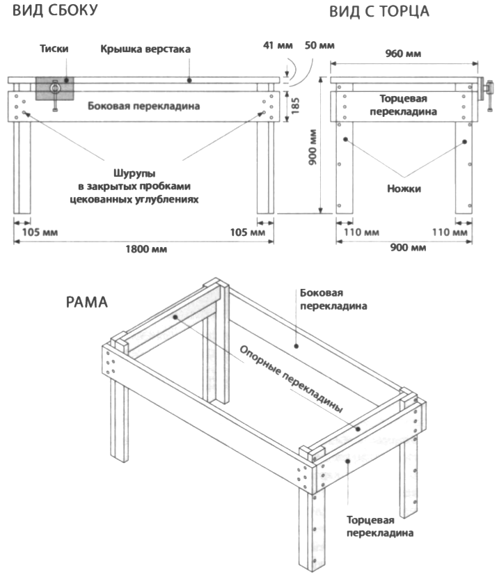 Как сделать верстак в гараже своими руками из дерева чертежи и фото