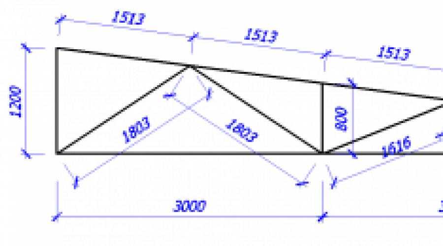 Треугольная ферма из профильной трубы 6 метров чертеж