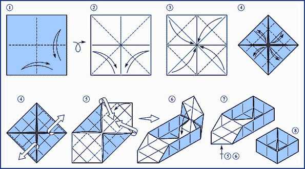 Коробочка оригами самая простая схема для детей