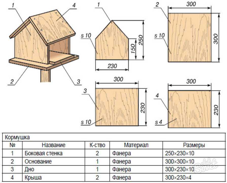 Чертежи домика для белки своими руками чертежи