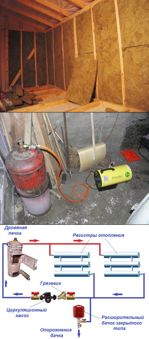 Воздушная система отопления: обогрев и кондиционирование