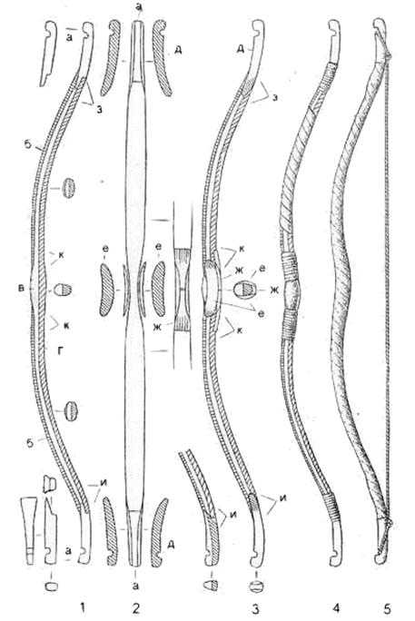 Чертежи монгольского лука