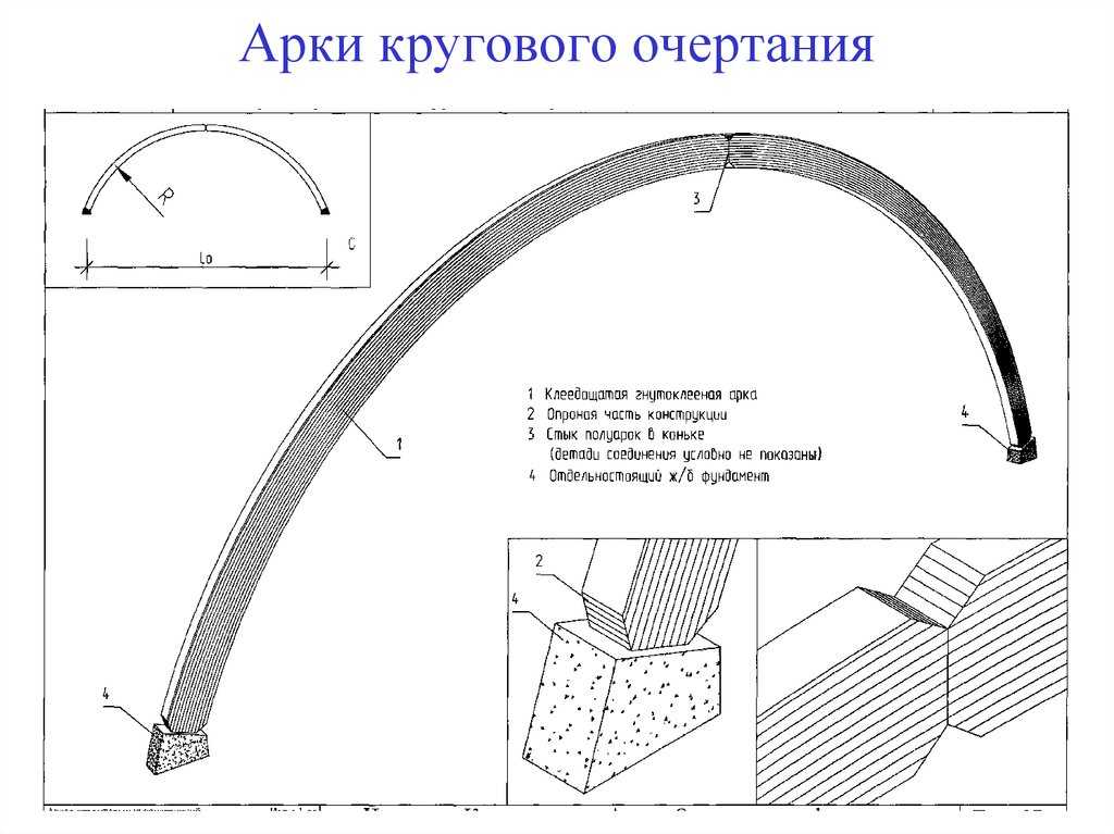 10 самых надежных и популярных бронежилетов