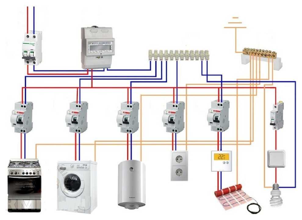 Схема расключения проводки в квартире
