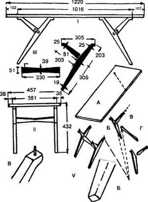 Как сделать слесарный верстак своими руками — инструкция и чертежи