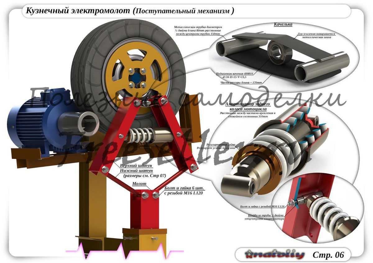 Как изготовить самодельный кузнечный молот?