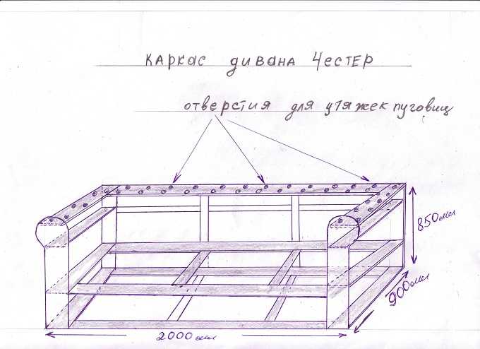 Мягкая мебель своими руками в домашних условиях с фото чертежи и ход работы расчеты