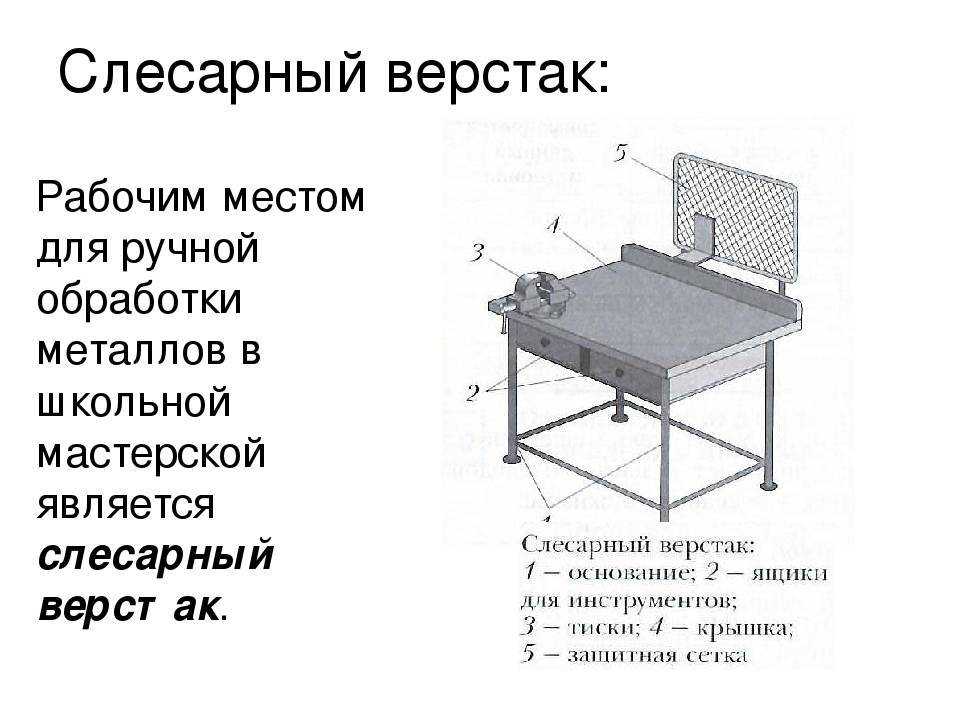 Слесарный верстак с тисками картинка